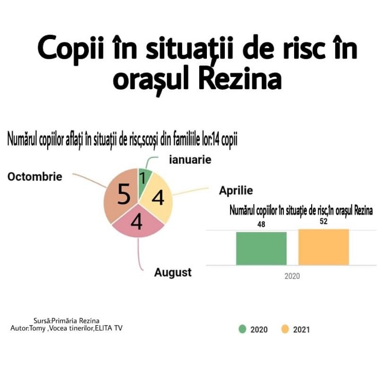 MALTRATAȚI ACASĂ