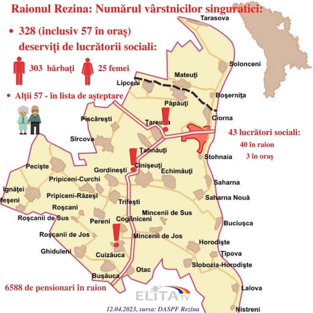 Peste 320 de vărstnici singuratici, în raionul Rezina. Dreptul la asistență și protecție socială a fost cel mai afectat drept în anul 2022.
