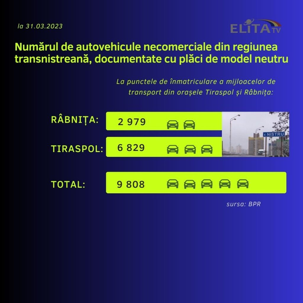 Crește numărul locuitorilor din regiunea transnistreană care obțin permise de conducere ale R. Moldova.