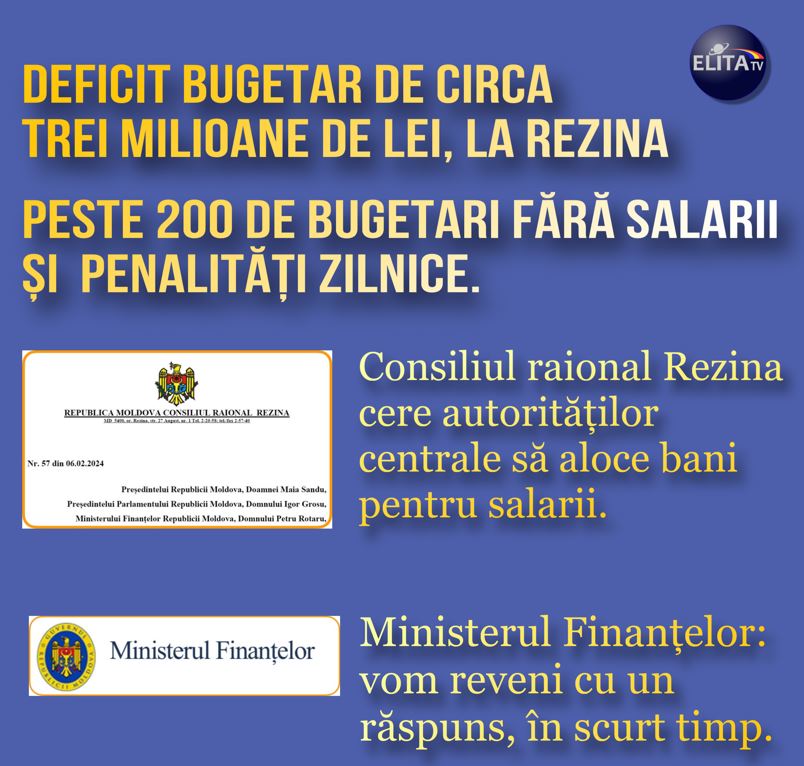 Peste 200 de bugetari fără salarii pentru decembrie 2023 și deficit bugetar, în raionul Rezina. Ministerul Finanțelor: vom reveni în scurt timp cu o reacție .
