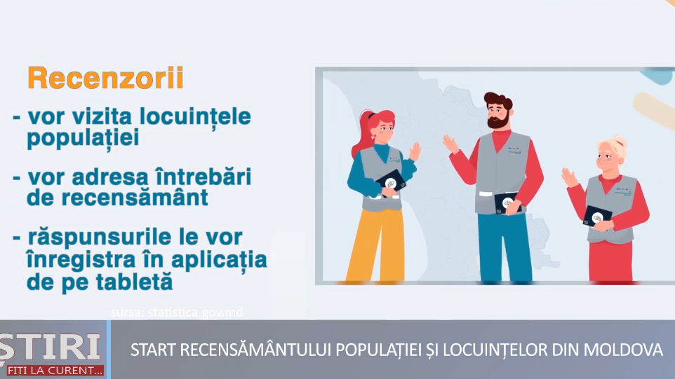 Recensământul Populației și a Locuințelor din Republica Moldova a început.