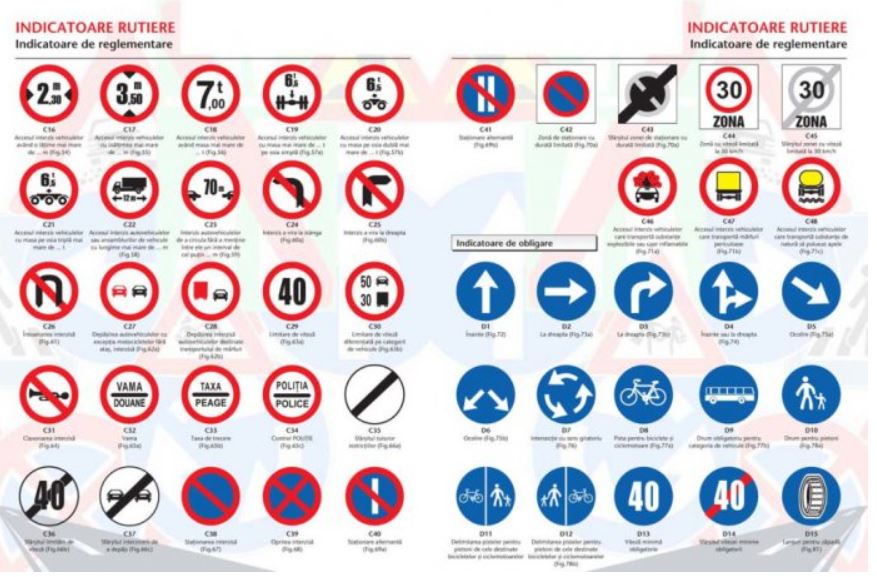 Nicio școală auto din Moldova nu corespunde standardelor de acreditare pentru pregătirea șoferilor la categoria ”B”, arată evaluarea MEC.