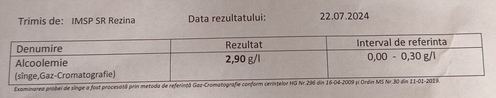 Apelul medicului șef al raionului Rezina, după ce un copil de opt ani a ajuns în comă alcoolică la Spitalul Raional.