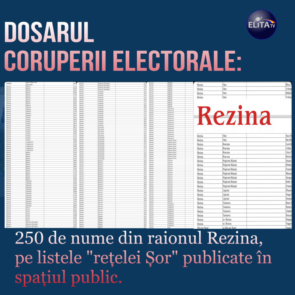 250 de nume din localitățile raionului Rezina figurează în listele “rețelei Șor” publicate vineri.