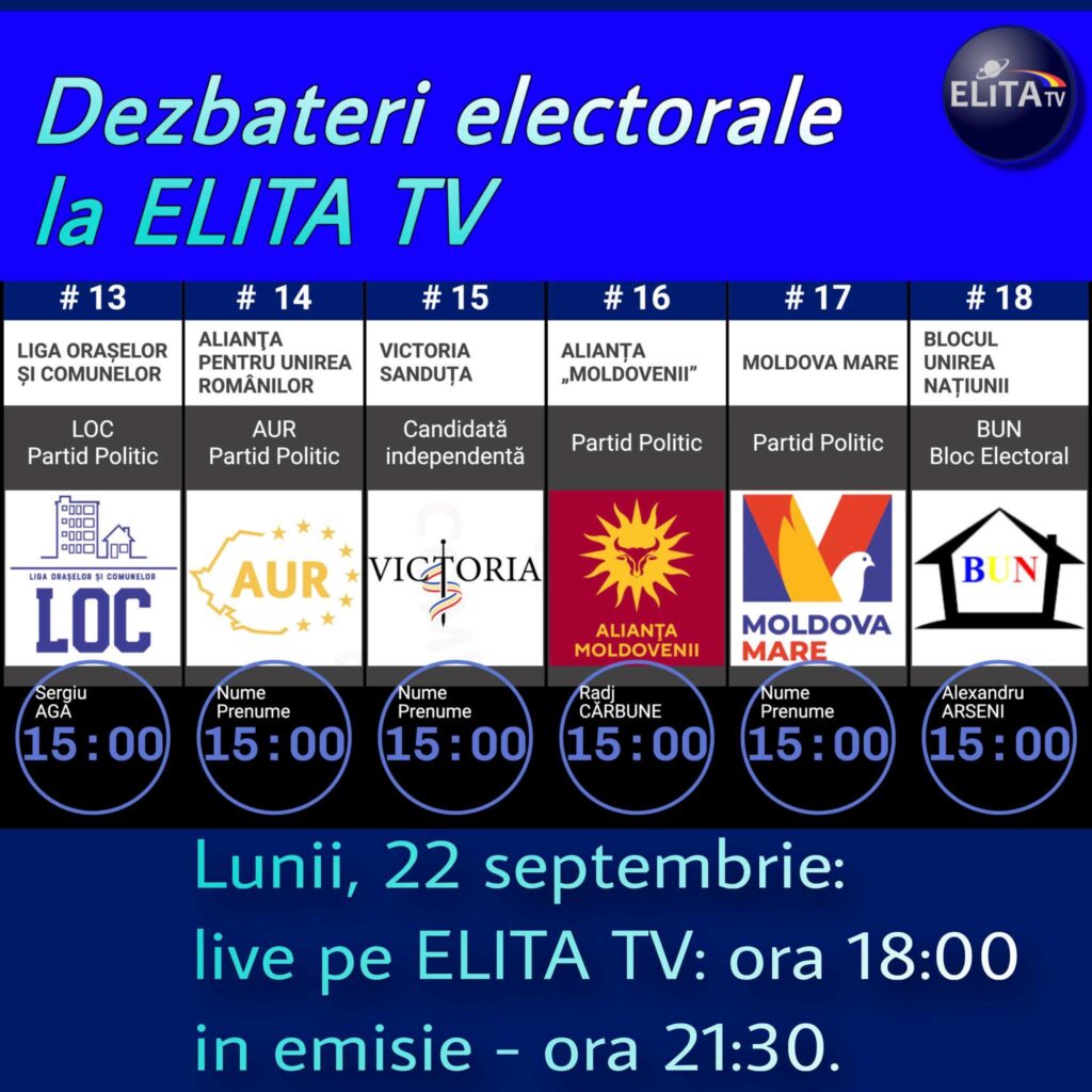 Dezbateri Electorale 2025 la ELITA TV: LOC și Alianța Moldovenii
